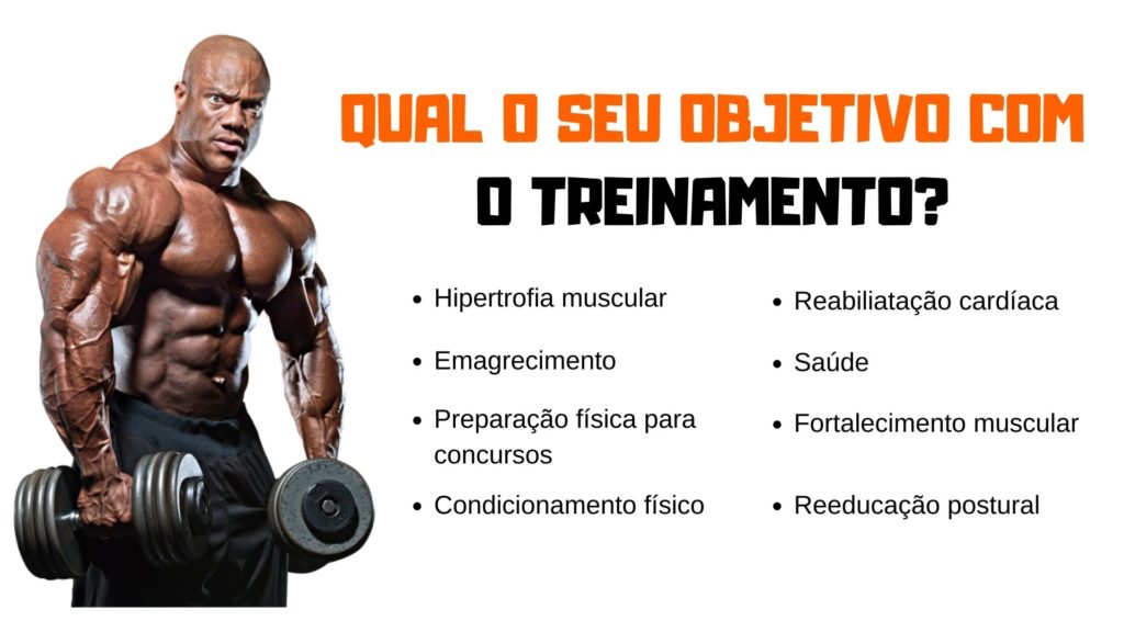 Planilha Ficha De Treino Para Personal Trainer E Academias